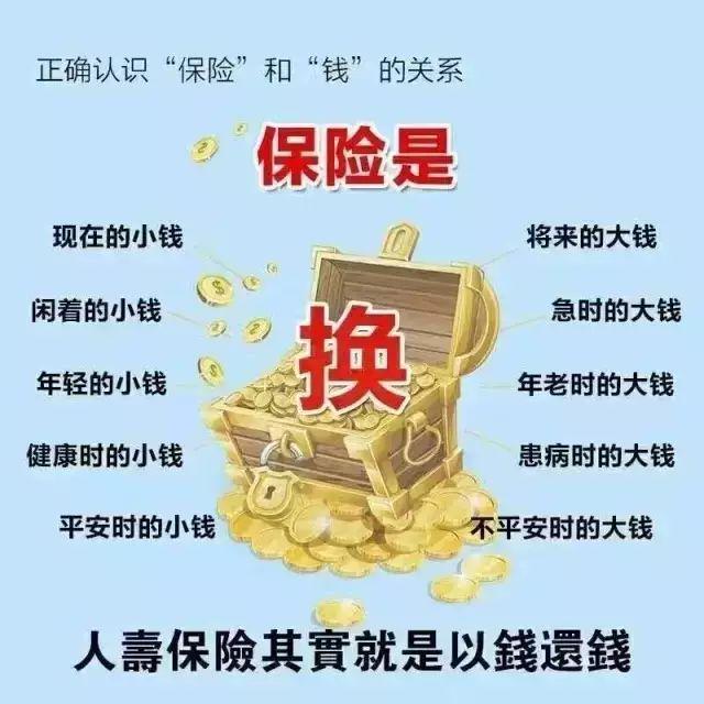 保险先看看这五张图对你没坏处！PG电子麻将胡了2不管你买不买
